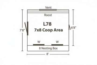 Detailed blueprint and floor plan for the 7x8 Lean-To Chicken Coop. The layout illustrates the 7'x8' interior footprint, showing the placement of 8 integrated nesting boxes, the long roosting bars, and the location of the 30-inch wide human entry door. Dimensions indicate a peak height of 101 inches sloping down to 79 inches, providing a full walk-in interior. The diagram also marks the positions of the 18"x24" windows and the chicken access door for easy flock flow management.