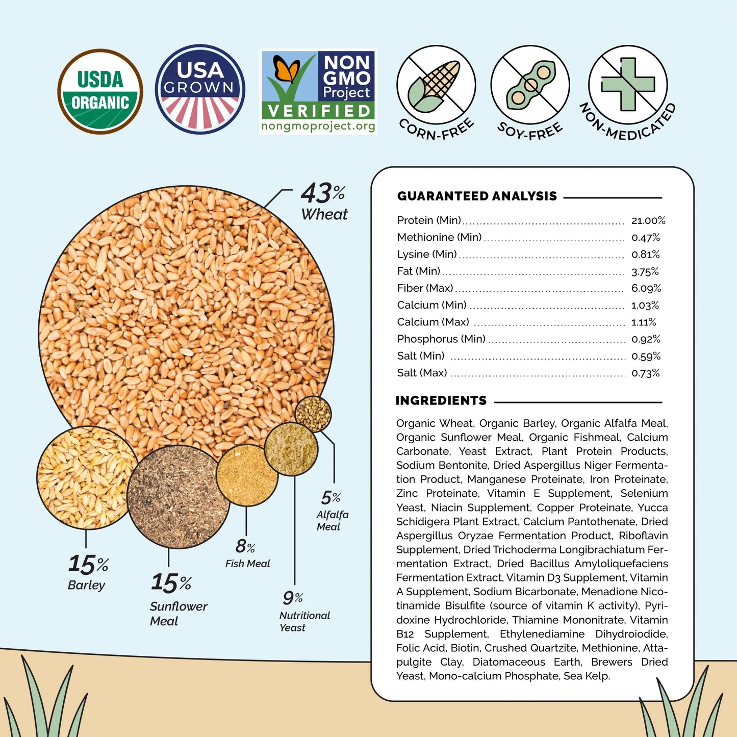 Mile Four Organic Starter Feed Kit for Baby Chicks (First 8 Weeks)