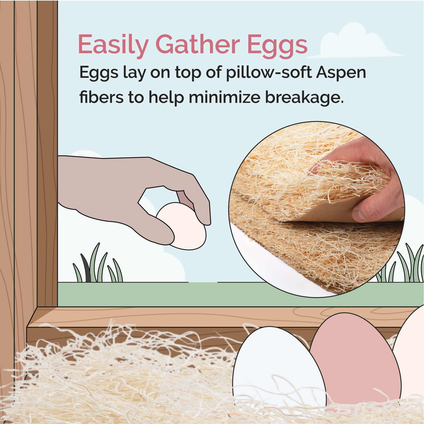 Mile Four Aspen Nesting Pads for Chicken Nest Boxes