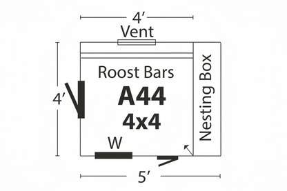 Blueprint diagram showing the layout of the A-frame chicken coop with roosting bars, nesting box, and ventilation placement