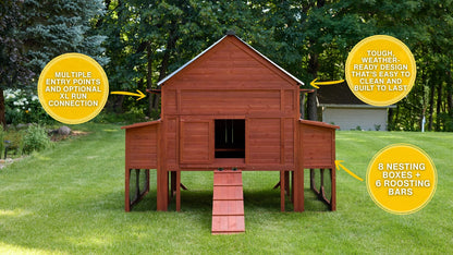 Brahma chicken coop product graphic with feature callout badges highlighting key construction details and included components