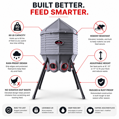 CoopWorx feed silo features including rodent resistance, rain protection and adjustable height
