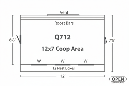 Floor plan diagram of the Amish-built Q712 7×12 Quaker chicken coop showing roost bar placement, nesting boxes, ventilation, and interior dimensions